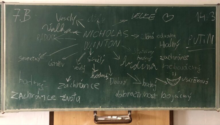 Projekt Nicholas Winton pro žáky 5. až 9. tříd